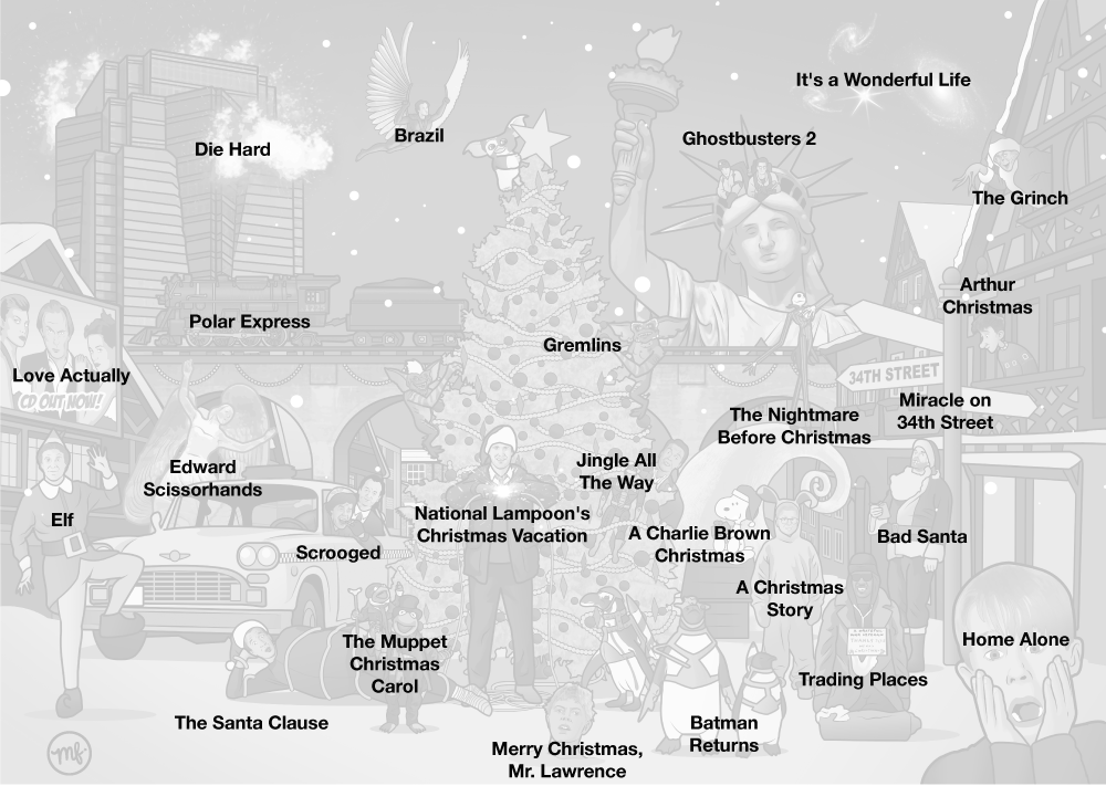 Can You Spot The 25 Christmas Movies Hidden In This Picture? - Heart