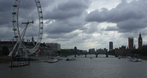 the london eye by the river thames