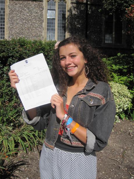 GCSE Results