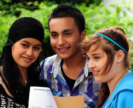 GCSE Results 2010