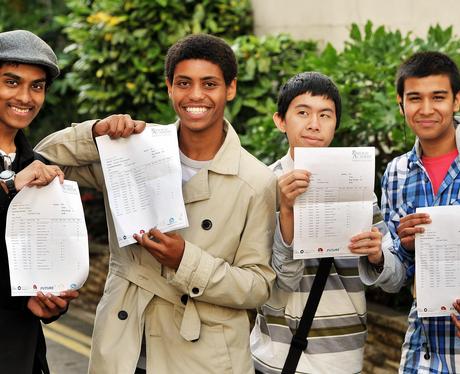 GCSE Results 2010