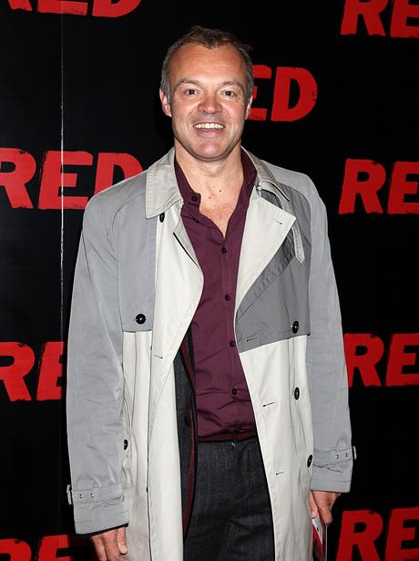 Red premiere