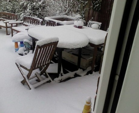 Your Snow Pics