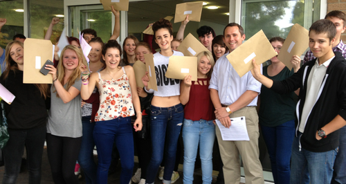 Swavesey Village College GCSE Results
