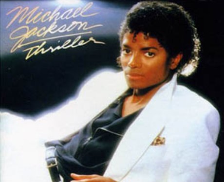 The Most Iconic Album Covers Ever