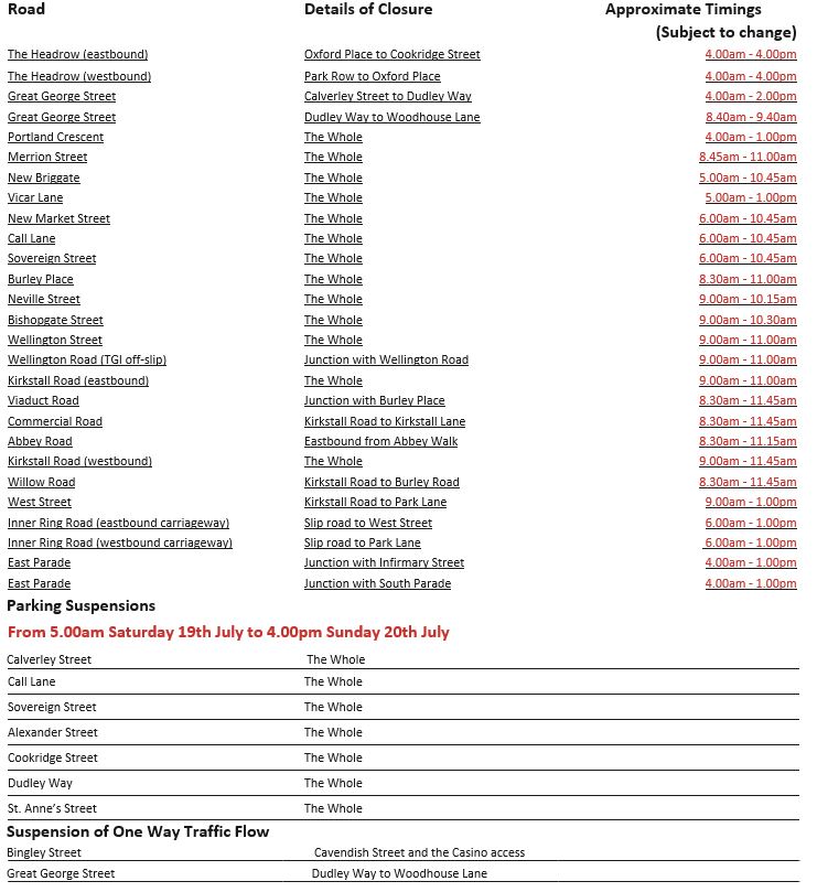 Leeds 10k Road Closures