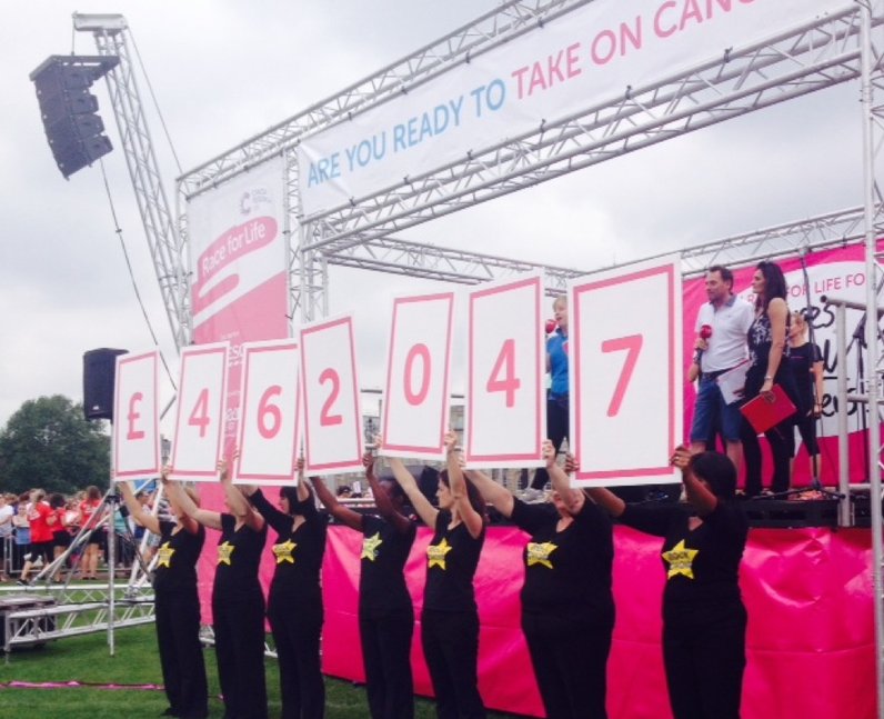 Race for Life 