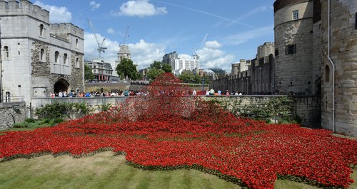 Commemorations for the beginning of World War One