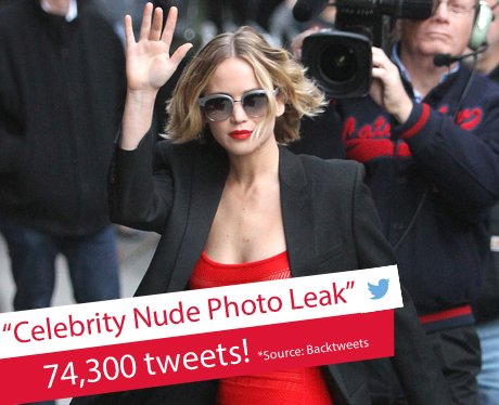 2014 Events That Broke The Internet