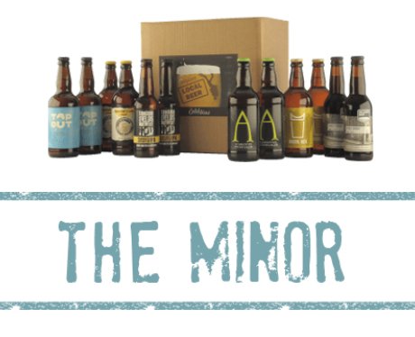 The Minor Craft Beer Case