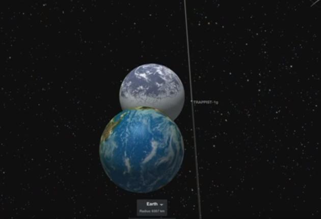Take A 360° Tour Around The Planet NASA Thinks Cou