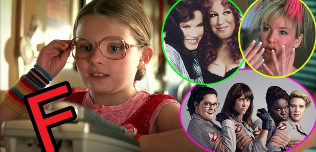IMDB Bechdel Test F rating women in film