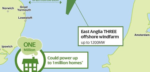 east Anglia 3