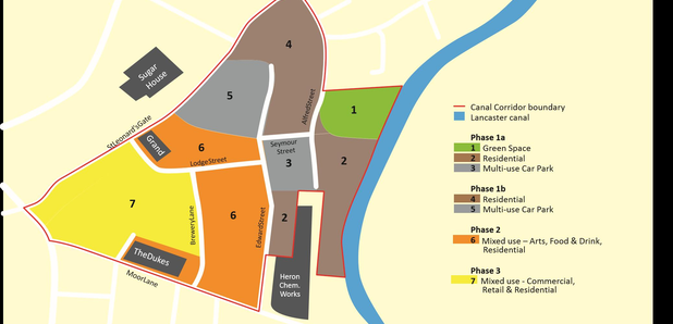 Green Party plans for canal corridor