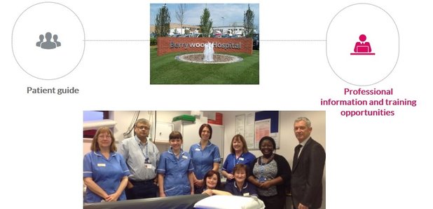 Berrywood Hospital