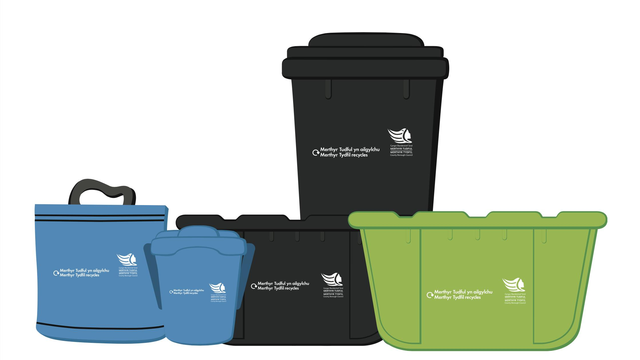 Merthyr Waste